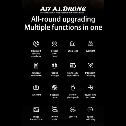 A17 AERIAL - 6 MONTHS WARRANTY- 7 DAYS REPLACEMENT